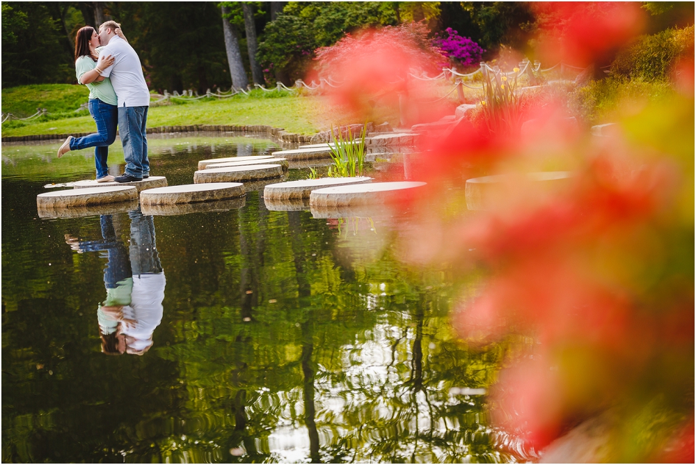 Maymont Park Engagement Session Richmond Virginia Wedding Photographer Virginia Wedding_0037