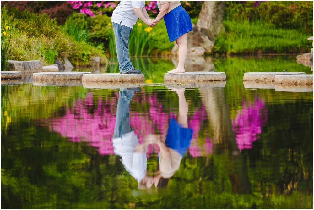 Maymont Park Engagement Session Richmond Virginia Wedding Photographer Virginia Wedding_0043