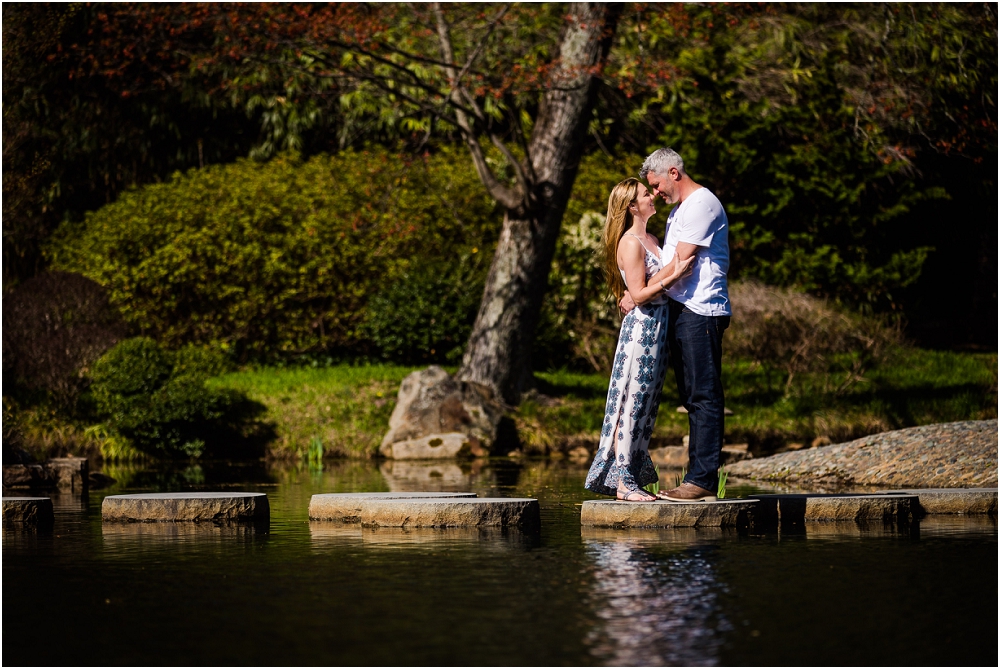 Maymont Park Engagement Session Virginia Richmond Virginia Wedding_0010