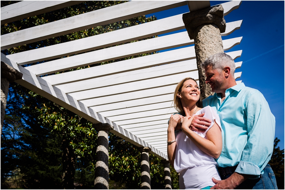 Maymont Park Engagement Session Virginia Richmond Virginia Wedding_0014