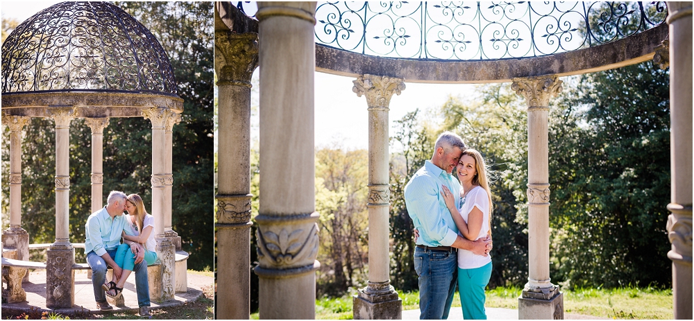 Maymont Park Engagement Session Virginia Richmond Virginia Wedding_0017